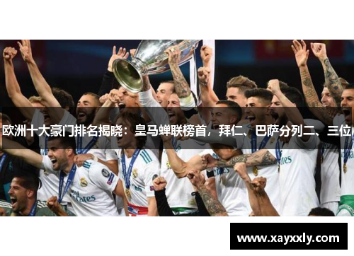 欧洲十大豪门排名揭晓：皇马蝉联榜首，拜仁、巴萨分列二、三位