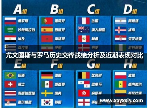 尤文图斯与罗马历史交锋战绩分析及近期表现对比